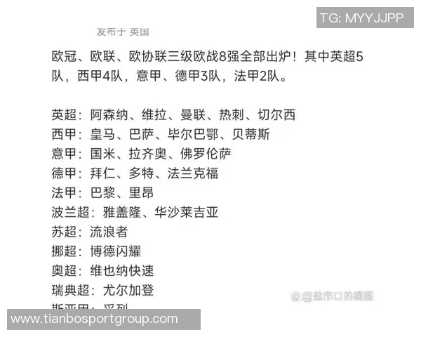 各国足球联赛欧战积分榜揭晓英超领先意甲西甲德甲紧随其后 各国足球联赛欧战积分榜揭晓英超领先意甲西甲德甲紧随其后